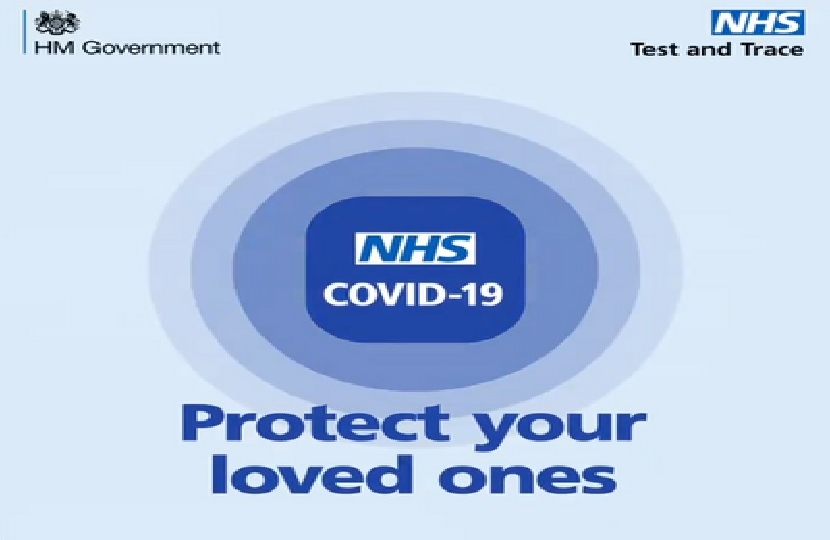 NHS Covid-19 App