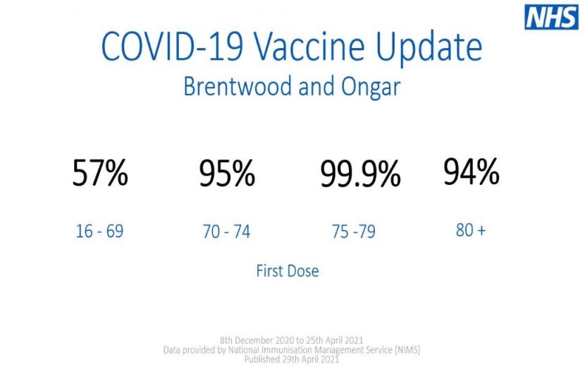 B&O Vaccine