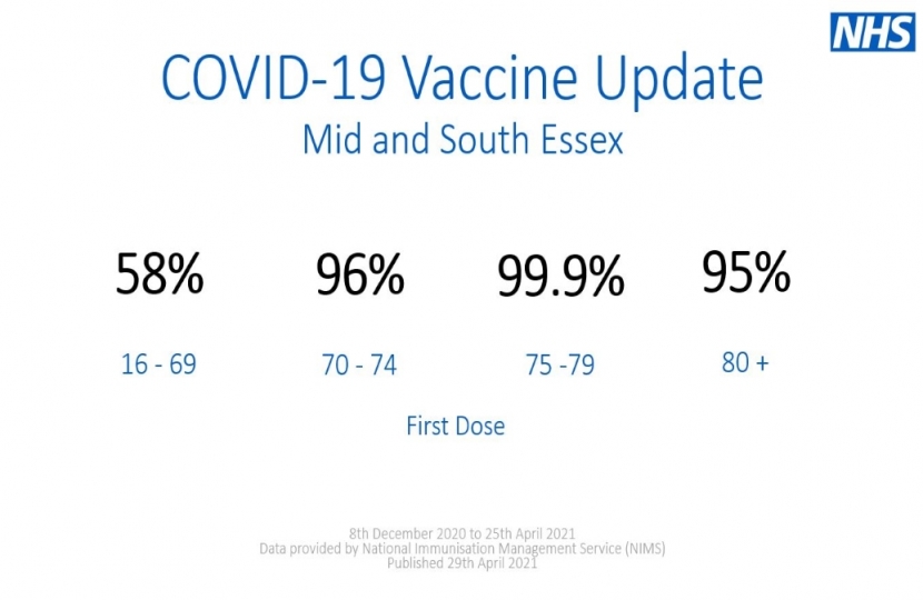 MSE Vaccine