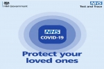 NHS Covid-19 App